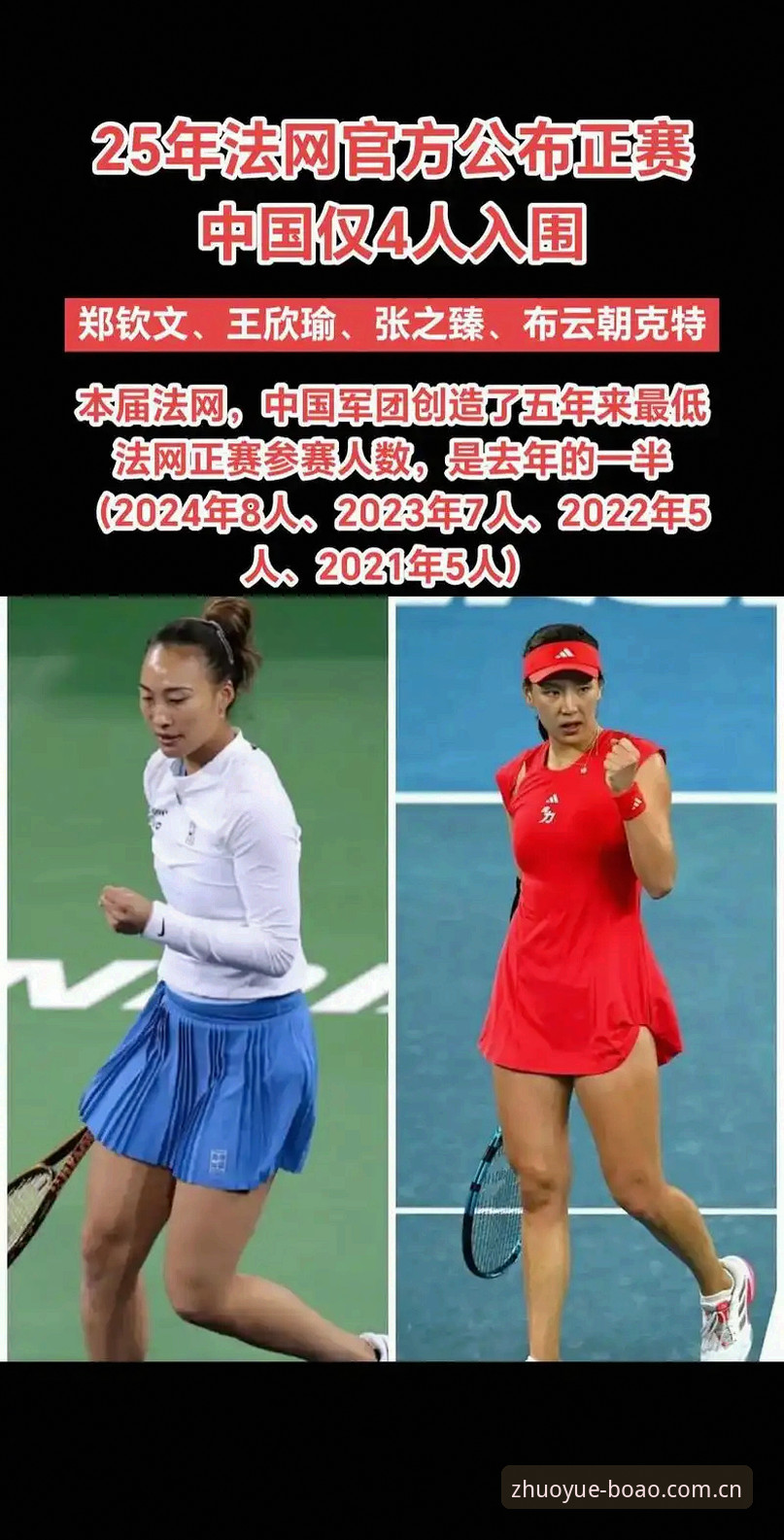 法网女单签表深度解析：郑钦文保分压力与王欣瑜的种子突围之路